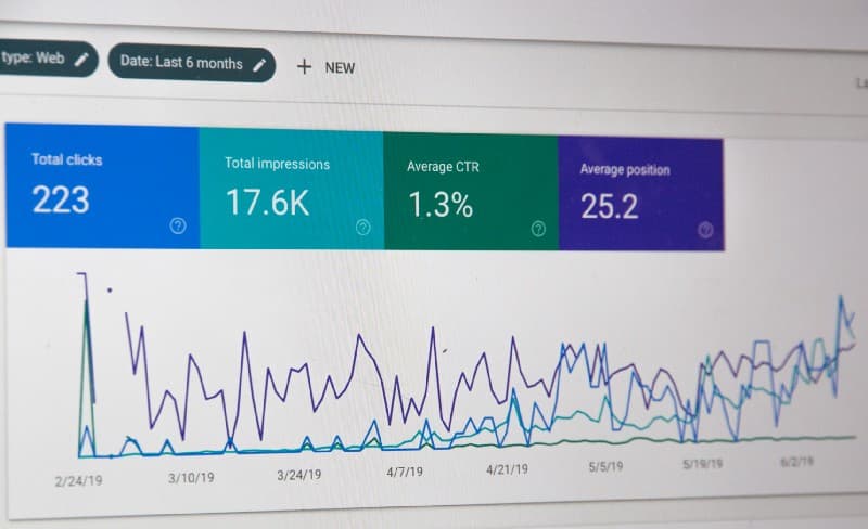 How to Earn through Affiliate Marketing in 2022